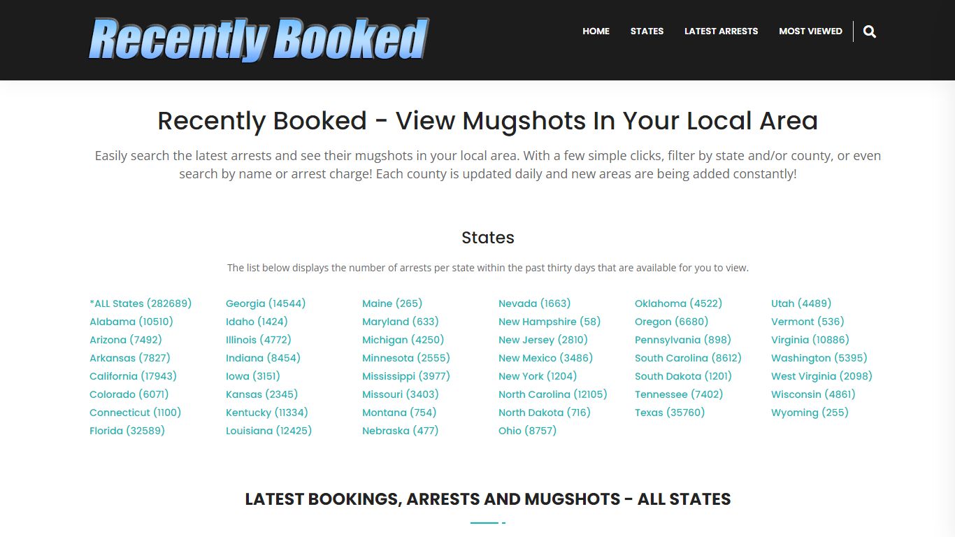 Bookings, Arrests and Mugshots in Columbiana County, Ohio